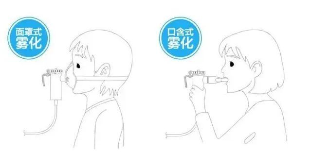 压缩式雾化器怎么用数百块的雾化器和上千块的雾化器，哪个更好？_https://www.jmylbn.com_新闻资讯_第6张