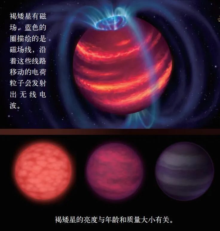 在褐矮星上玩猫捉老鼠