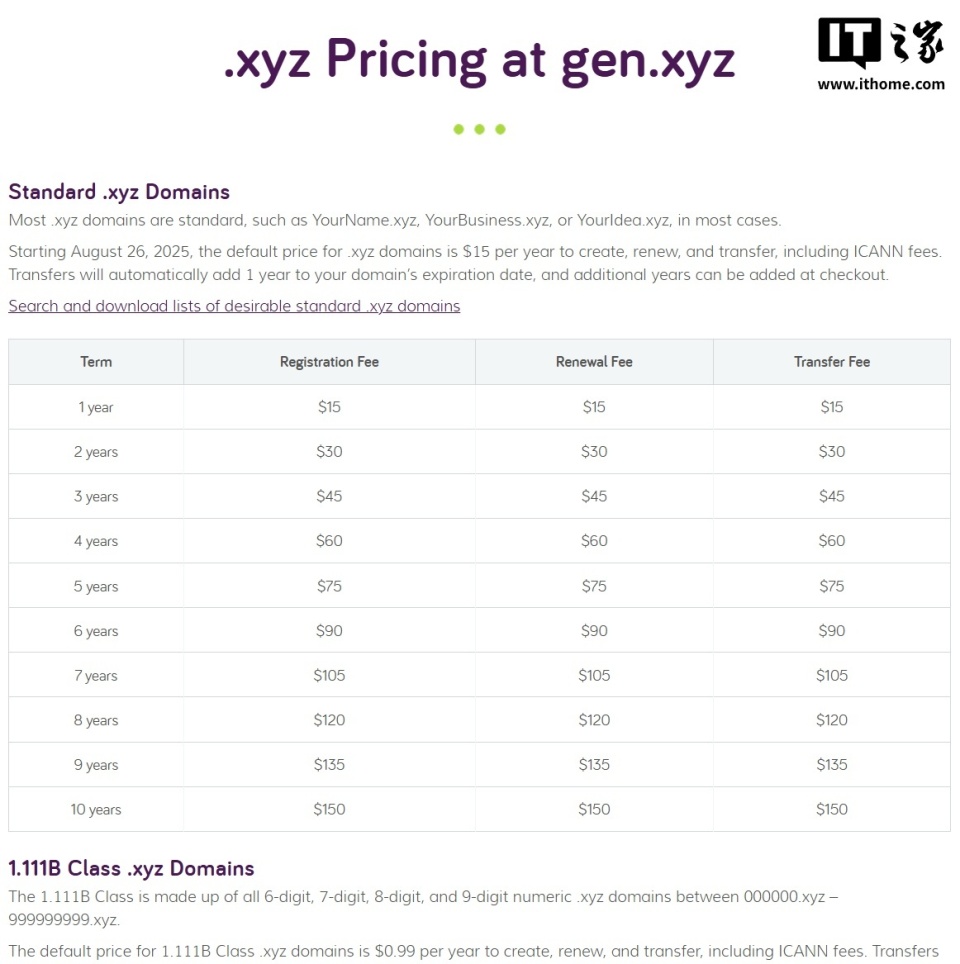 贵过.com，普通.xyz域名批发价将从10美元/年涨价到15美元/年以上-腾讯新闻