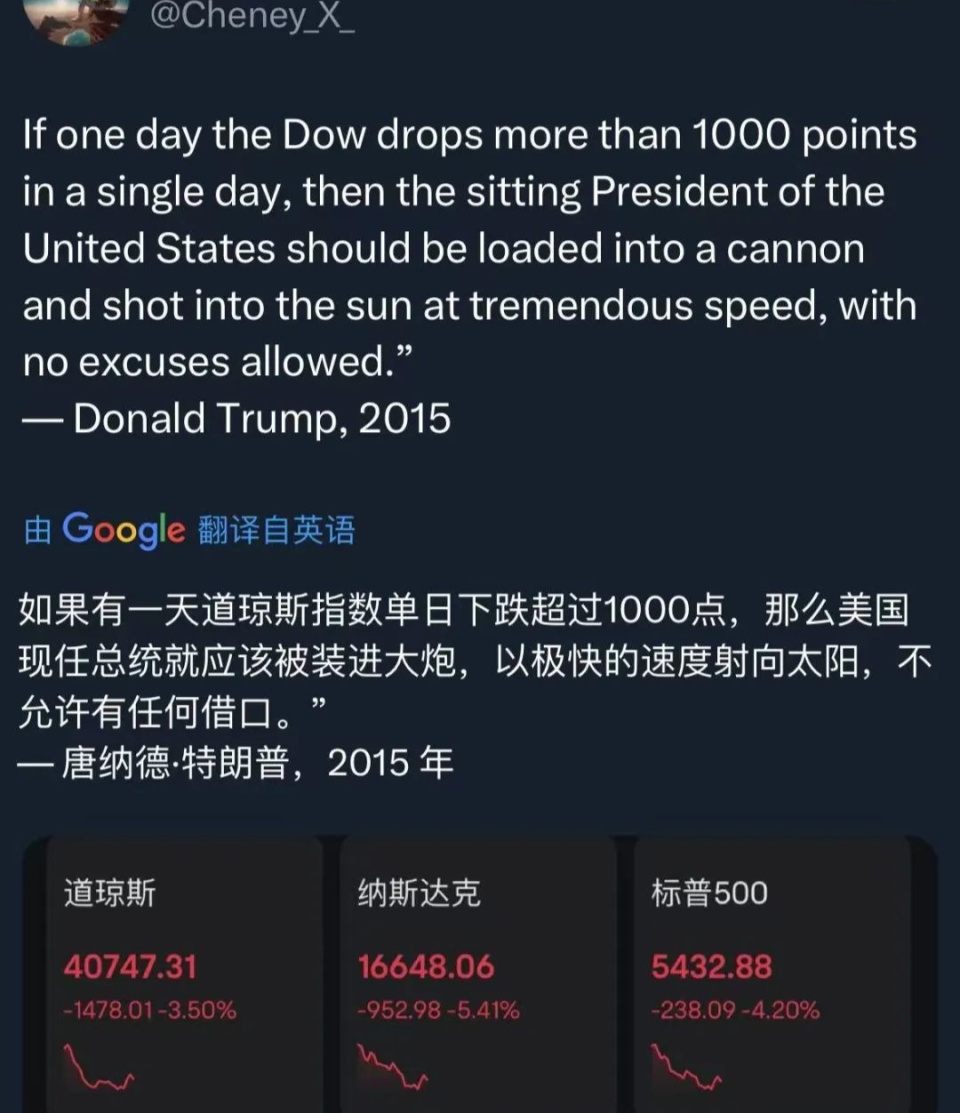 如果有一天道琼斯指数单日下跌超1000点，美国总统，应该被装进加大炮里射向太阳，不容借口！”-腾讯新闻