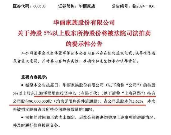 徐翔，又有新消息！价值超16亿元股权，将被拍卖