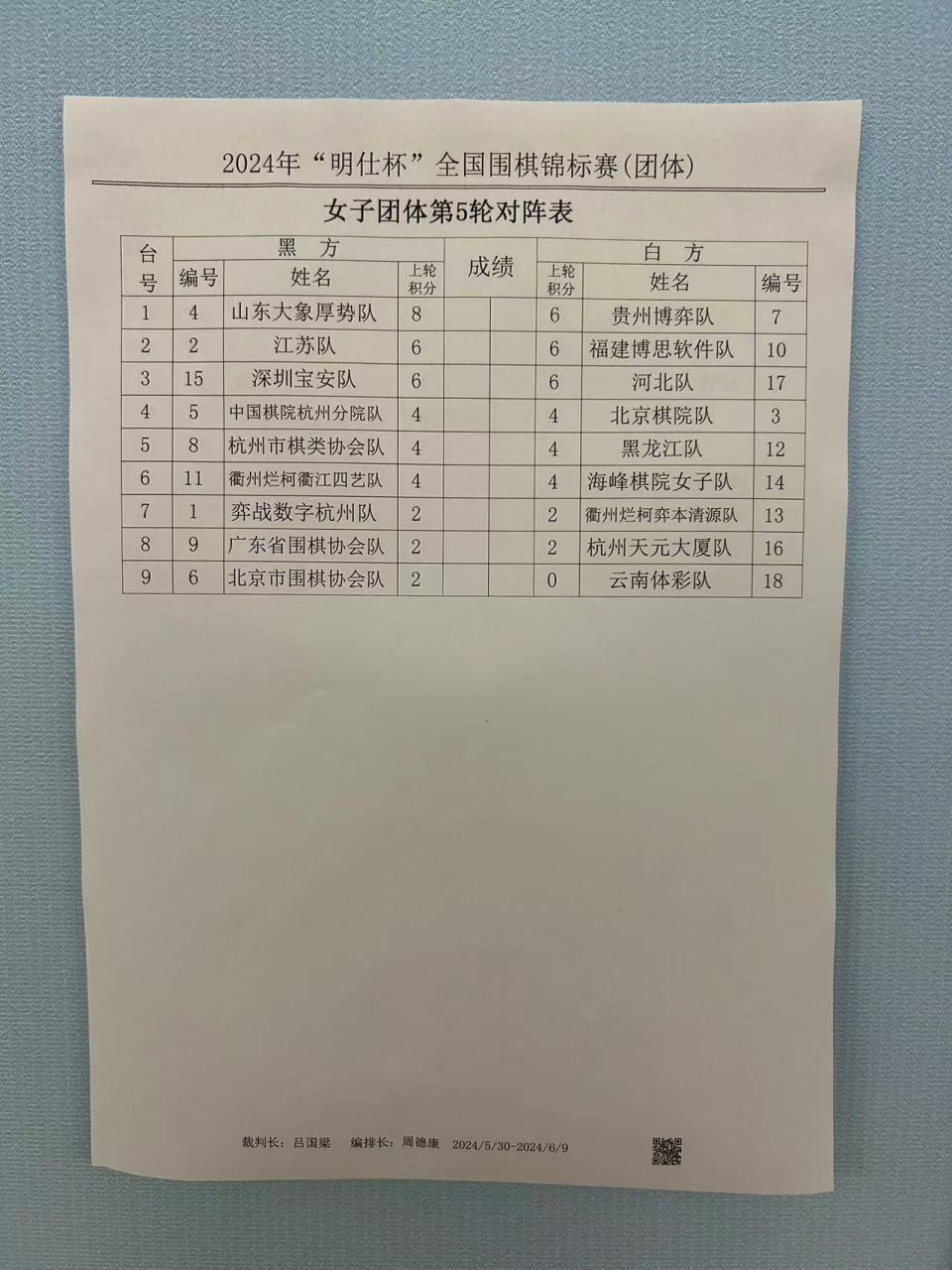 明仕杯全国锦标赛半程战罢 上海清一和中日友好分别领跑围乙围丙
