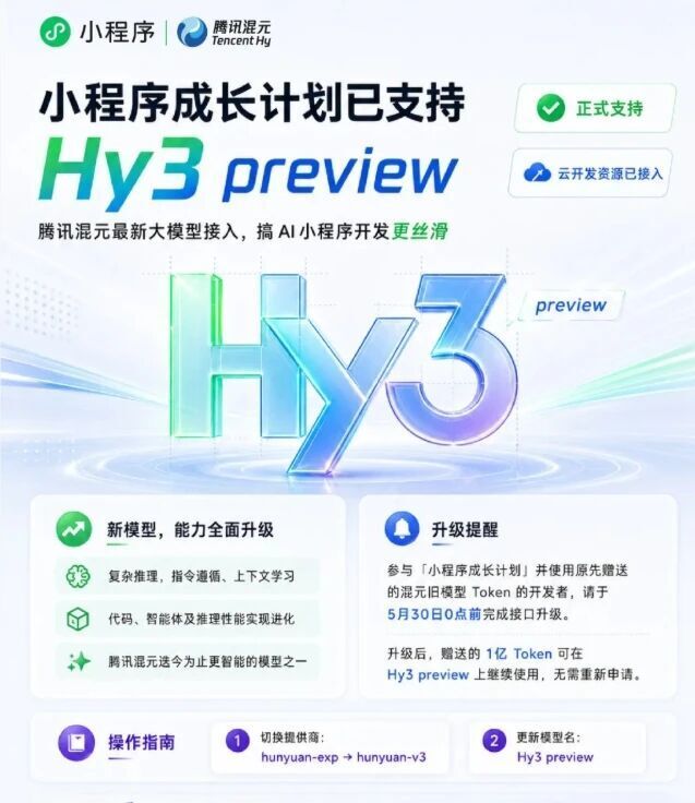 AI日报:微信小程序正式接入Hy3 preview;xAI 发布 Grok Build 早期