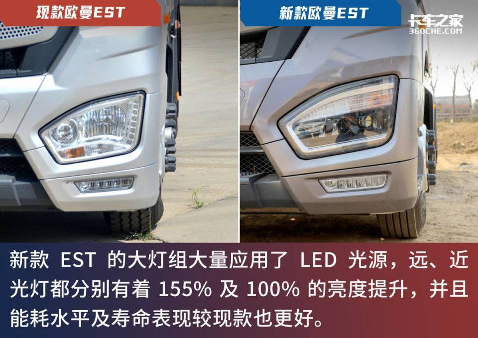 干线运输王牌欧曼est驾驶室看齐"银河"牵引车_腾讯新闻