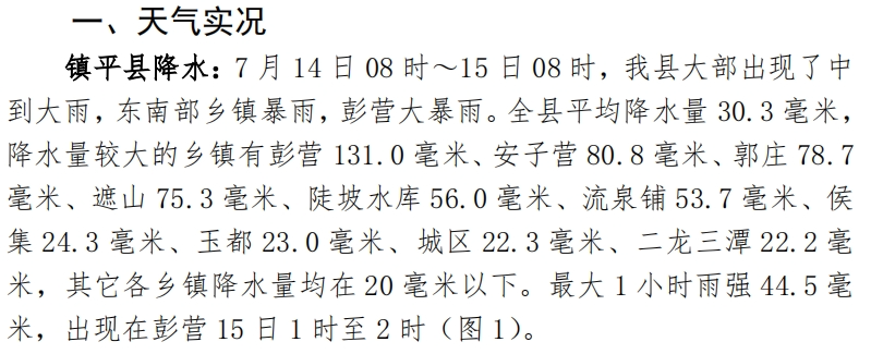 河南镇平天气