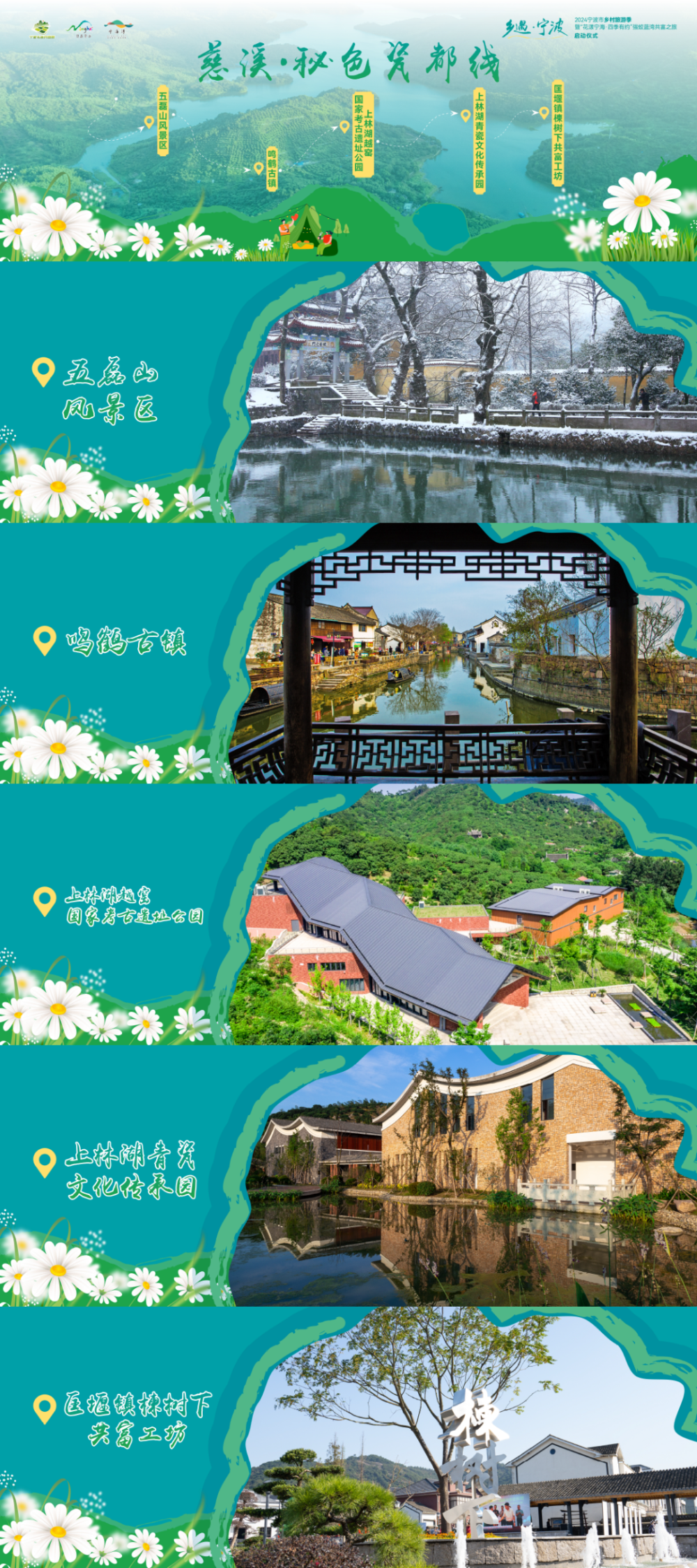 串联了五磊山风景区,鸣鹤古镇,上林湖越窑遗址,上林湖青瓷文化传承园