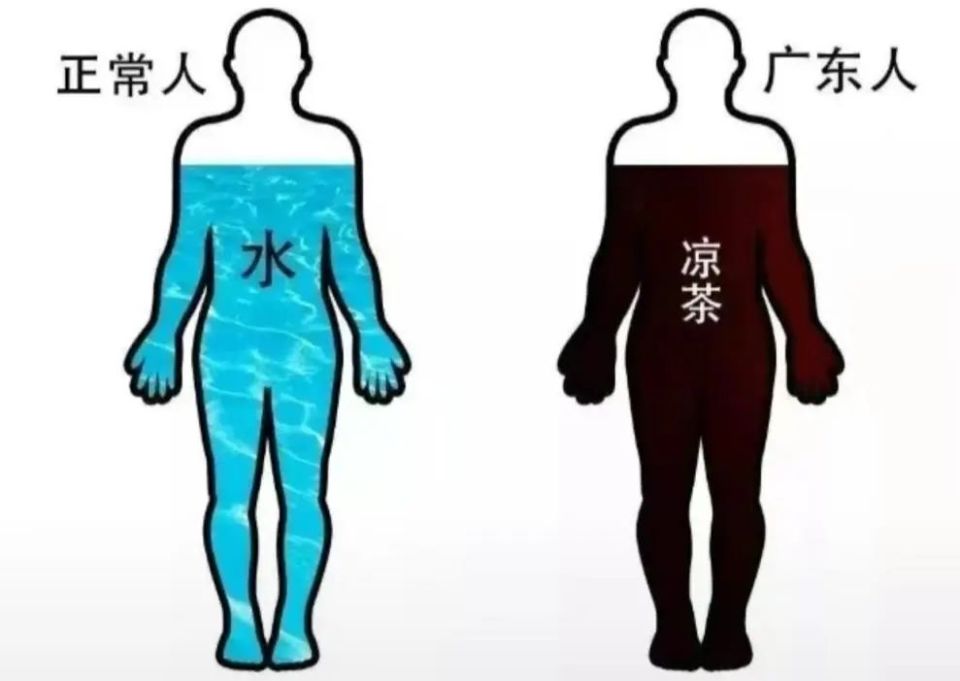 腾讯新闻