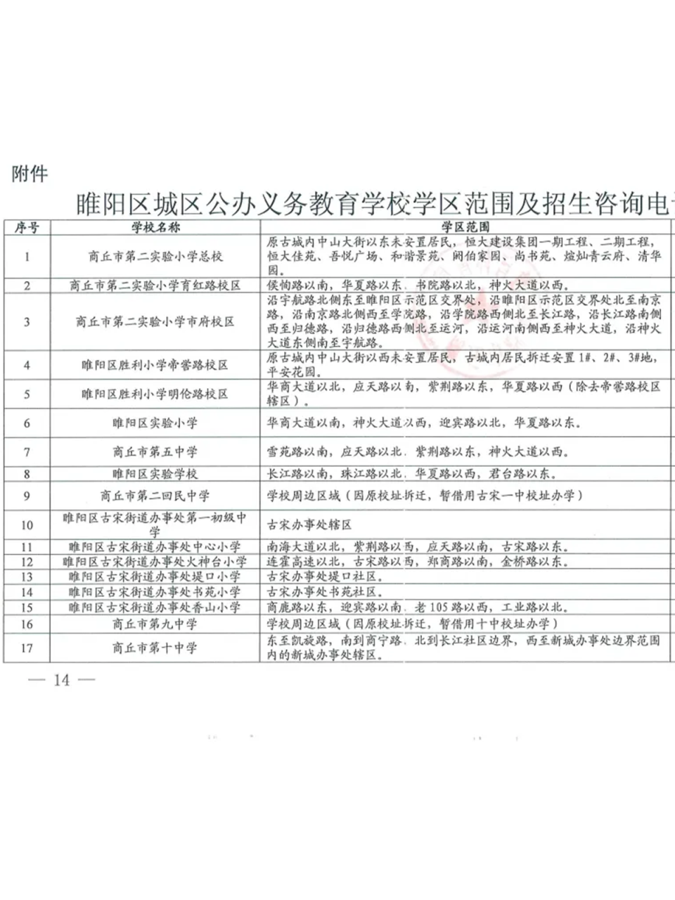 商丘日月湖学区房划分图片