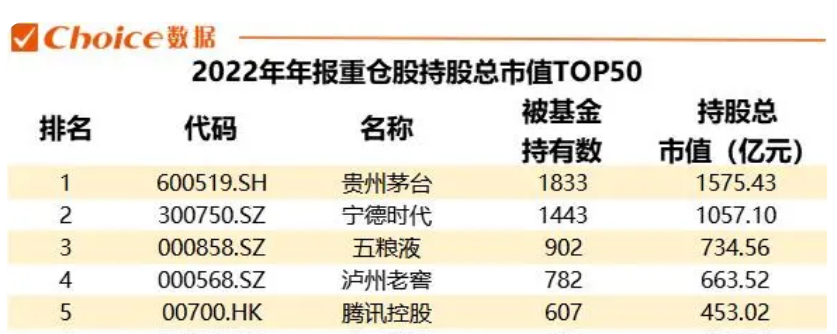 葛兰炒股，亏到窒息！幼儿学逻辑狗的重要性2023已更新(今日/腾讯)幼儿学逻辑狗的重要性