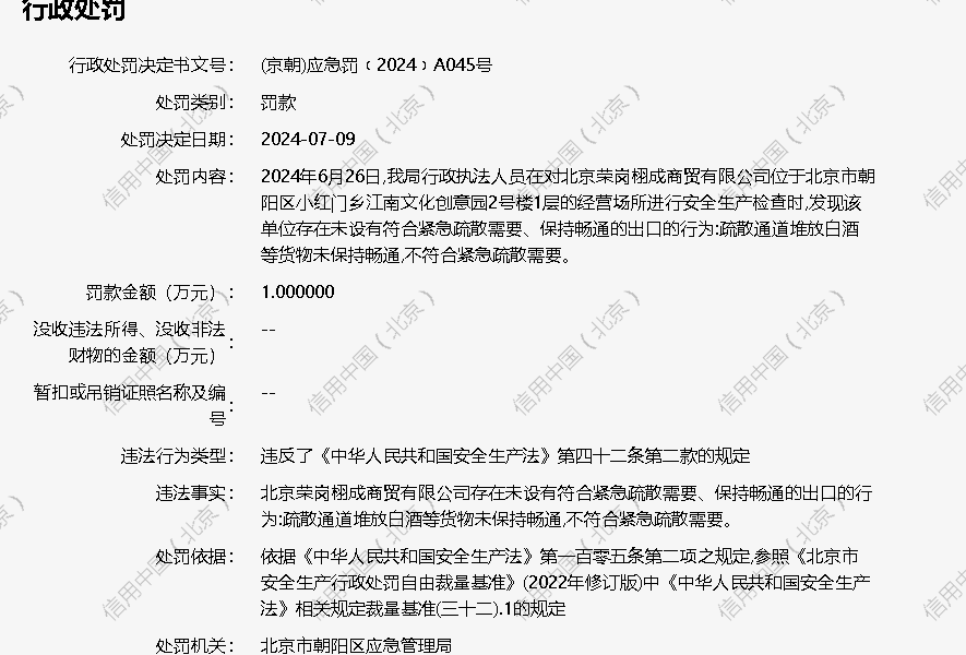 北京荣岗栩成商贸有限公司被罚款 1 万元