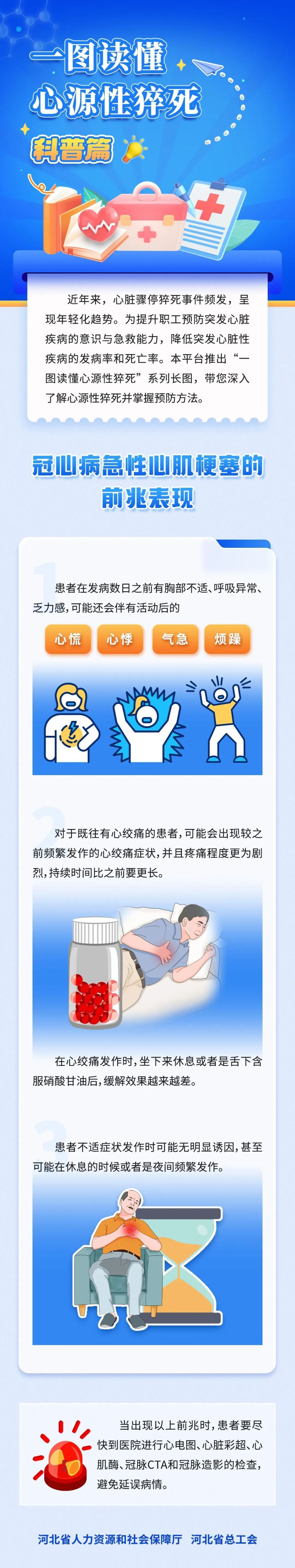 人猝死要超度吗-猝死的应急预案及流程