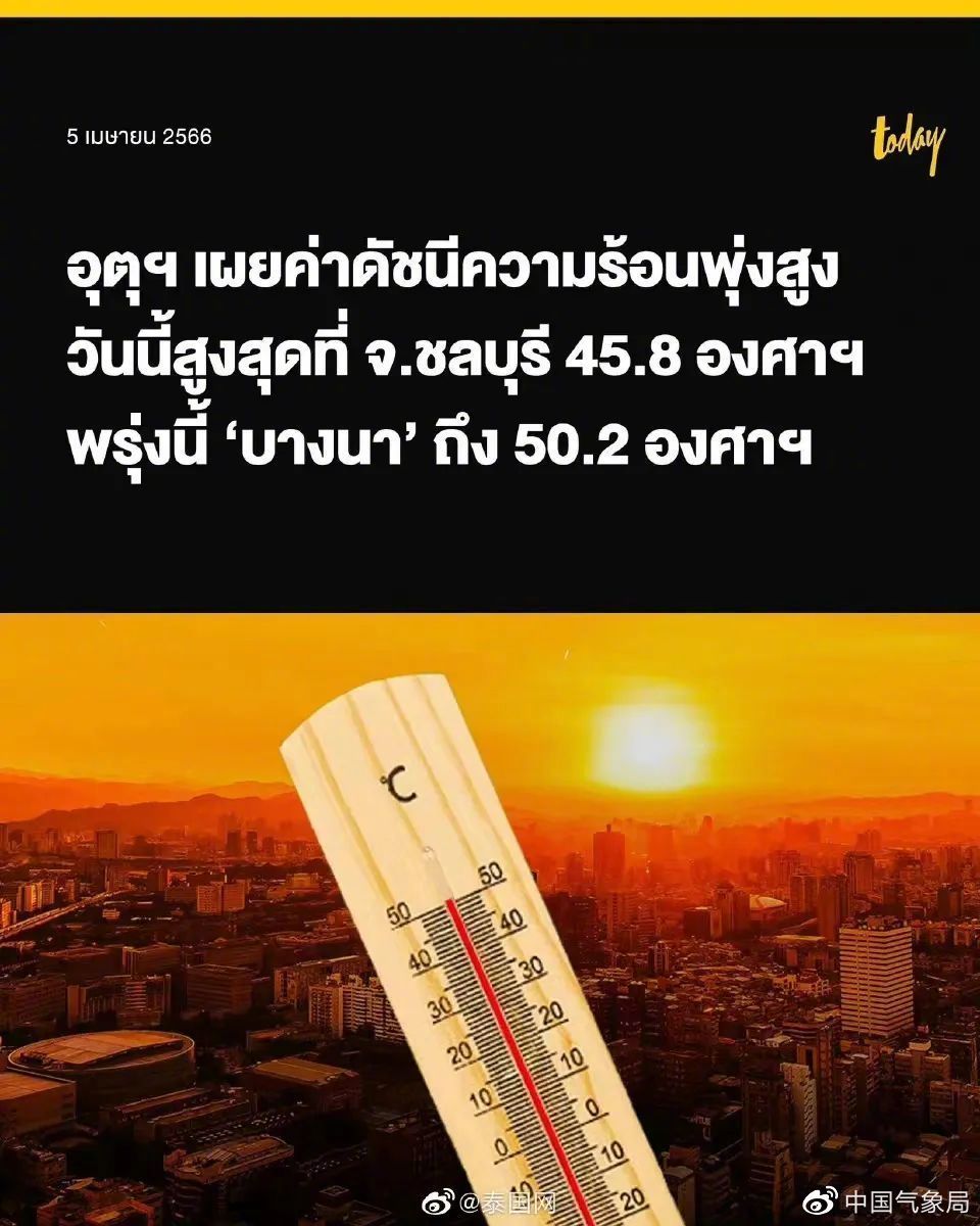 泰国的天气预报