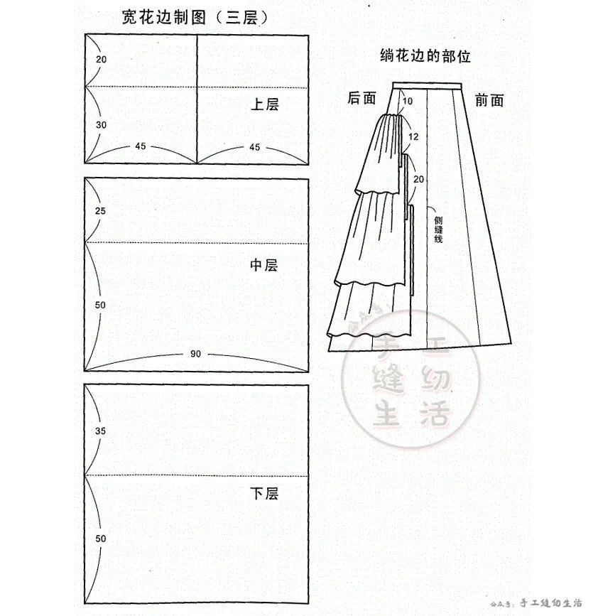 结构纸样裁剪图 