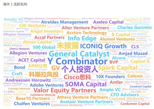 非凡产研:2024年11月全球AIGC投融资报告 · 原文图片 2