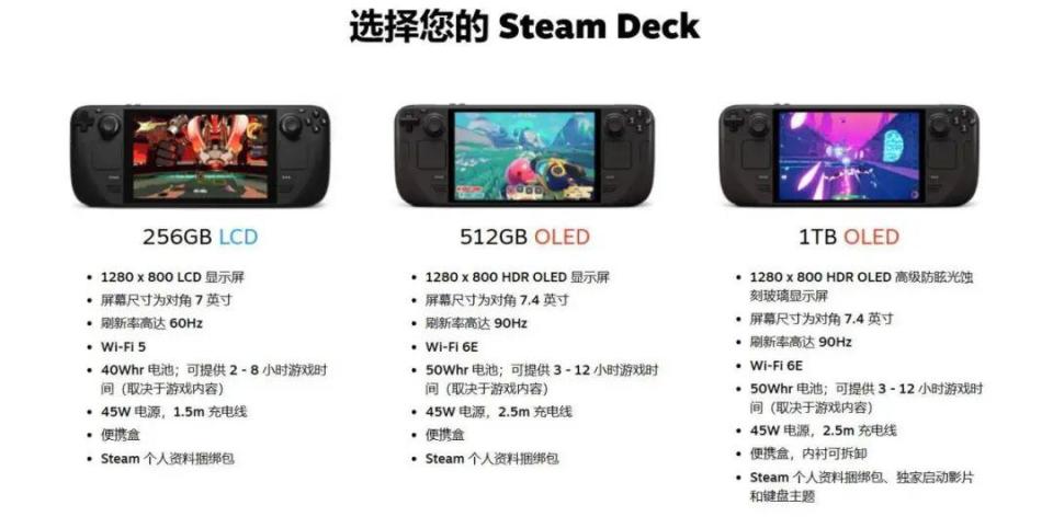 年200亿美金，月1.32亿活跃：2024Steam生态大盘分析 | 罗斯基白皮书_腾讯新闻