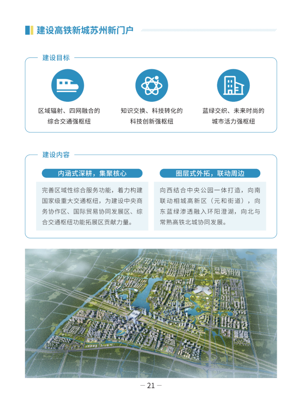 公示 | 苏州市相城区国土空间总体规划（分区规划）（2021-2035年）草案_腾讯新闻