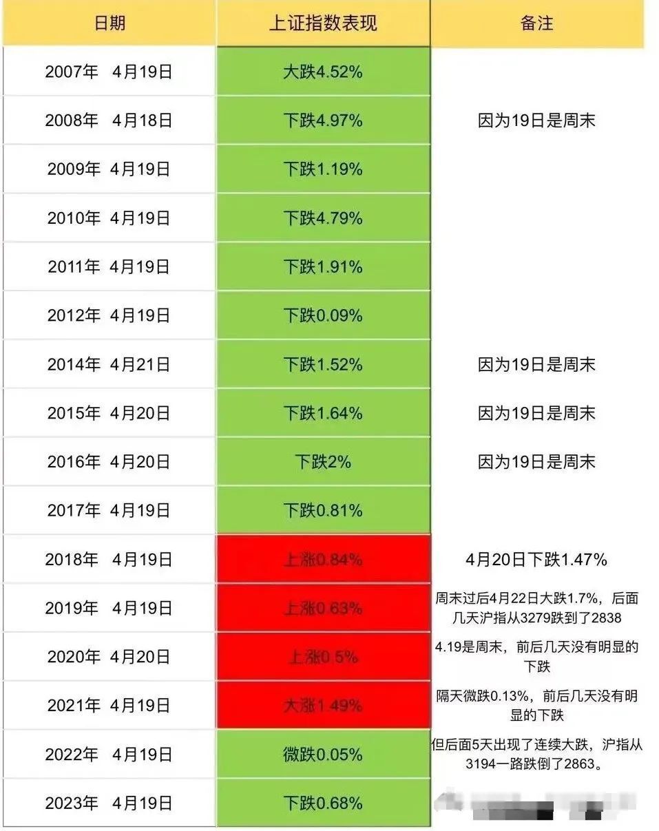 货币政策还有空间;华为鸿蒙迎关键一年_腾讯新闻