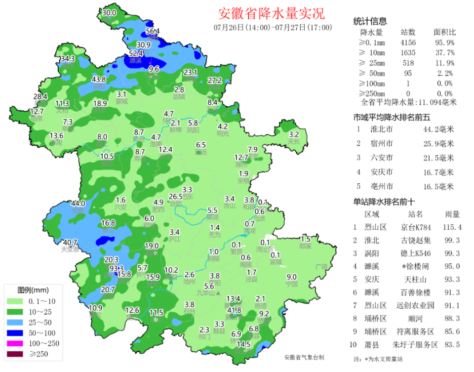 安徽蚌埠天气预报图片