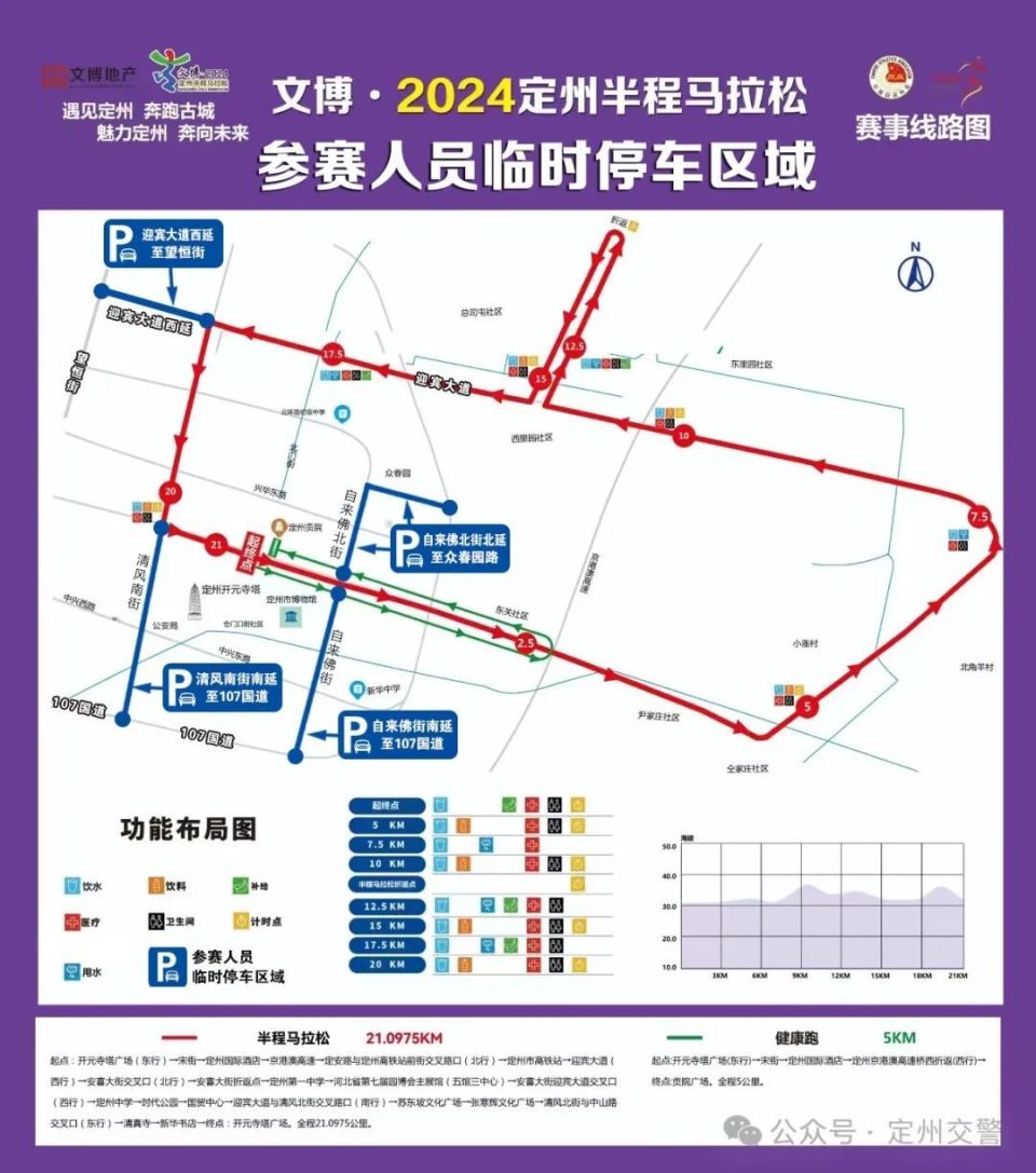 赛事期间车辆出行指南——周边县市出行路线出发地目的地绕行路线望都