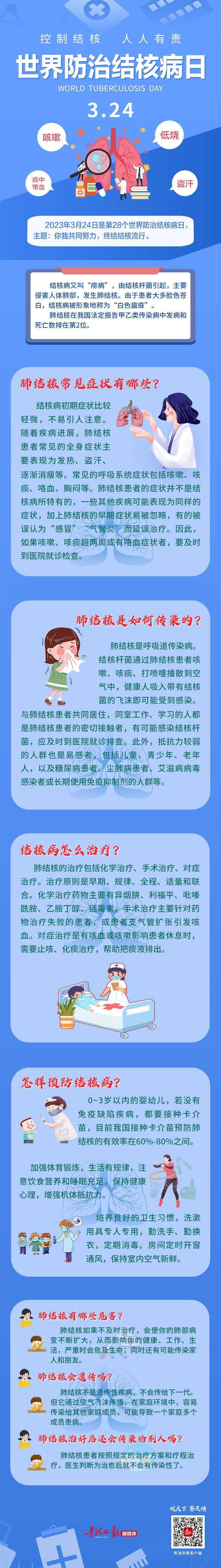 终结结核内容图片