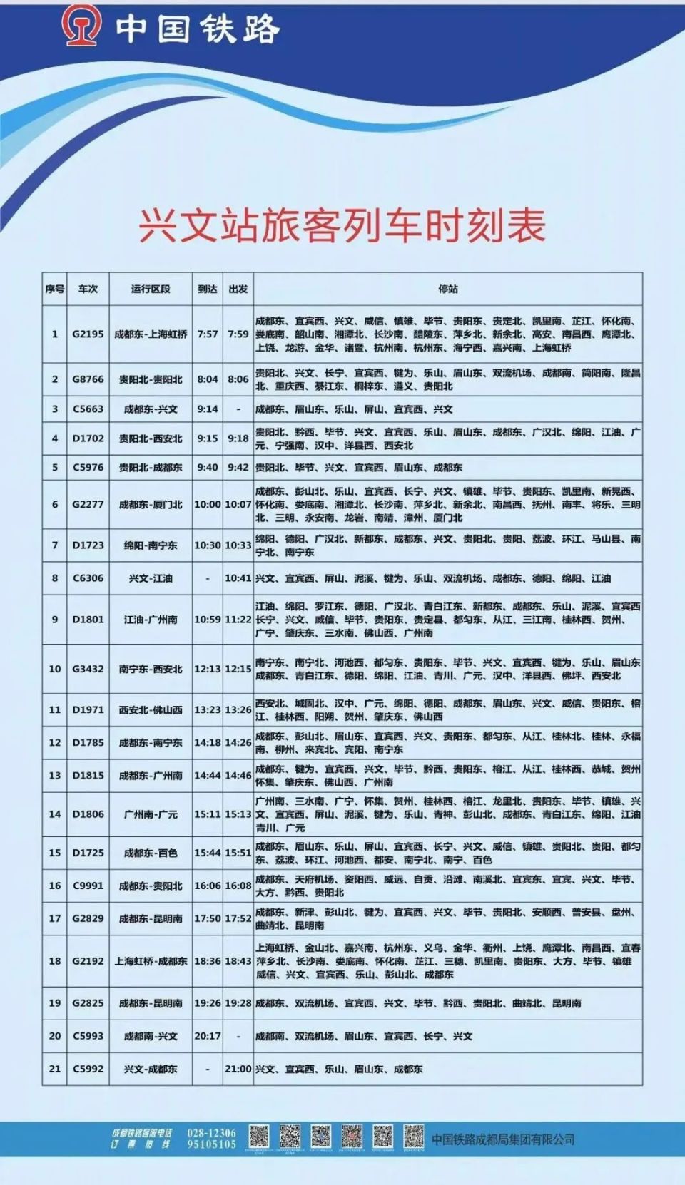 看看~有乘车需求的旅客朋友们4月12日起开始调整时刻表成贵高铁兴文站