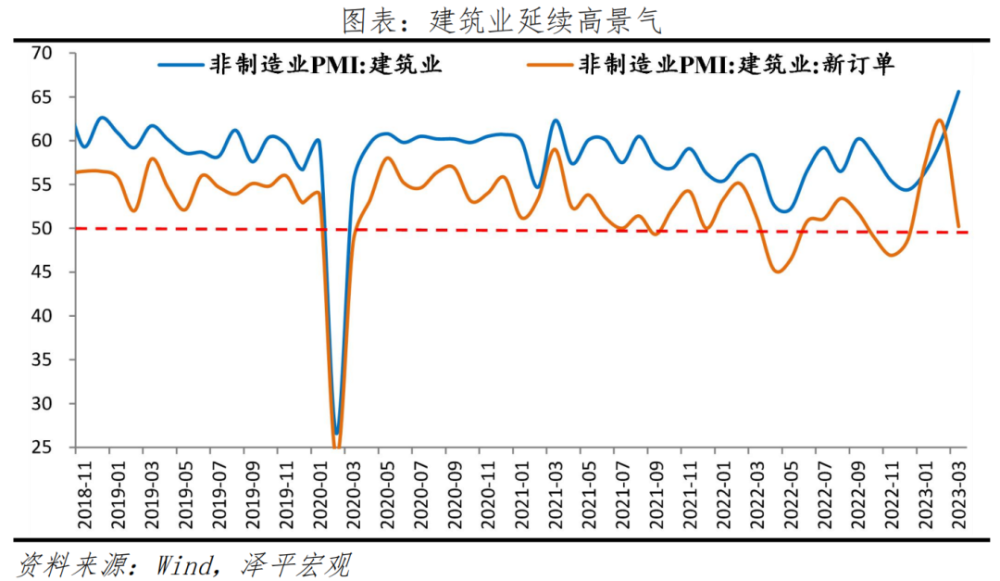 国际金价3月以来涨幅超8％短期或仍将在高位运行诺如病毒多少例为疫情2023已更新(微博/新华网)