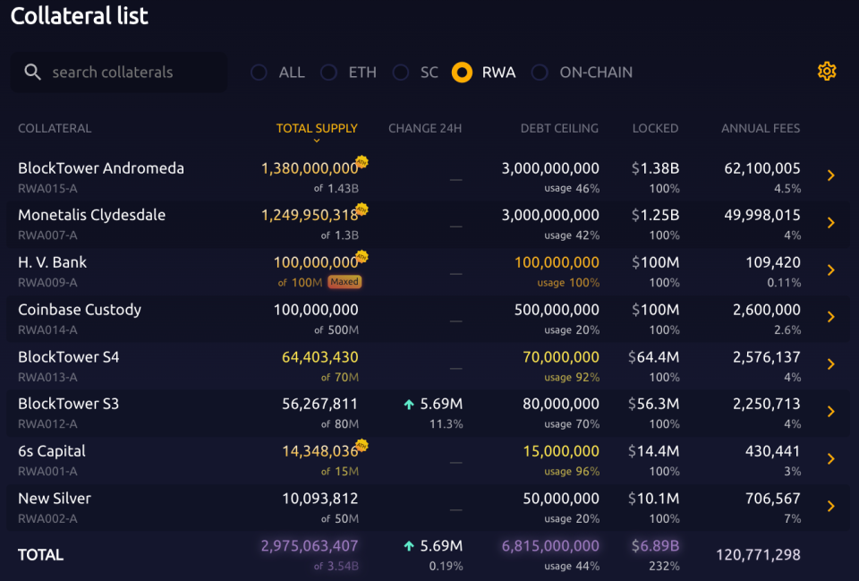 eth质押了多少币了(eth质押32个以太坊)