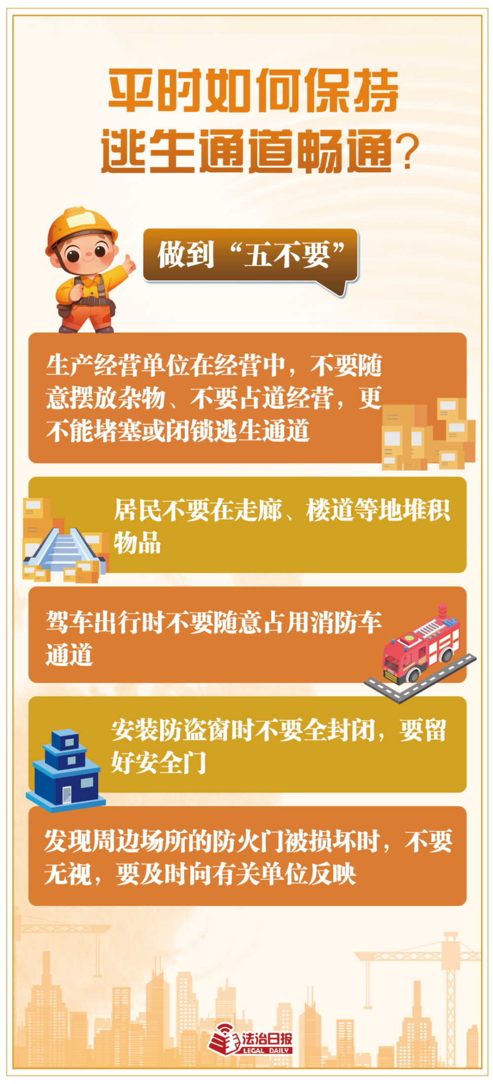 安全出口,疏散楼梯,消防车道等这些逃生通道包括逃生通道消防人员顺利