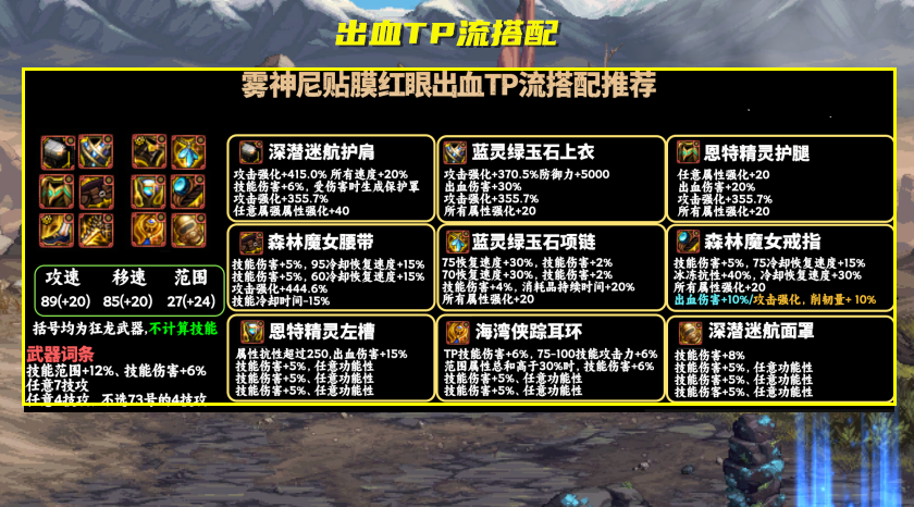 dnf又要换搭配了知名主播晒418版本红白职业毕业装备搭配