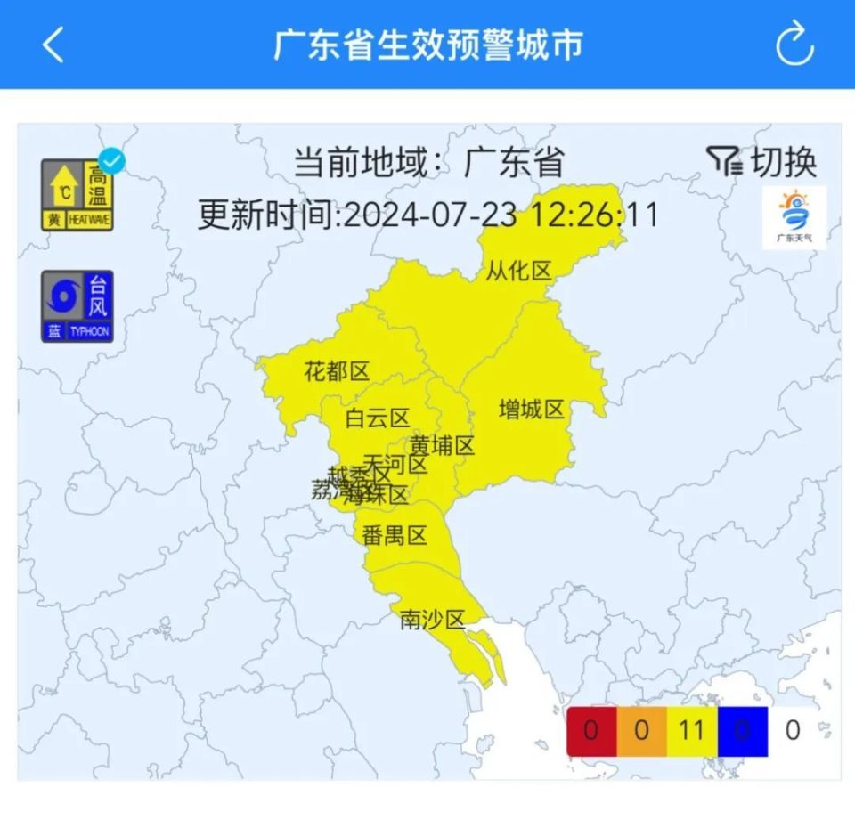 广州11区,全"黄"了!