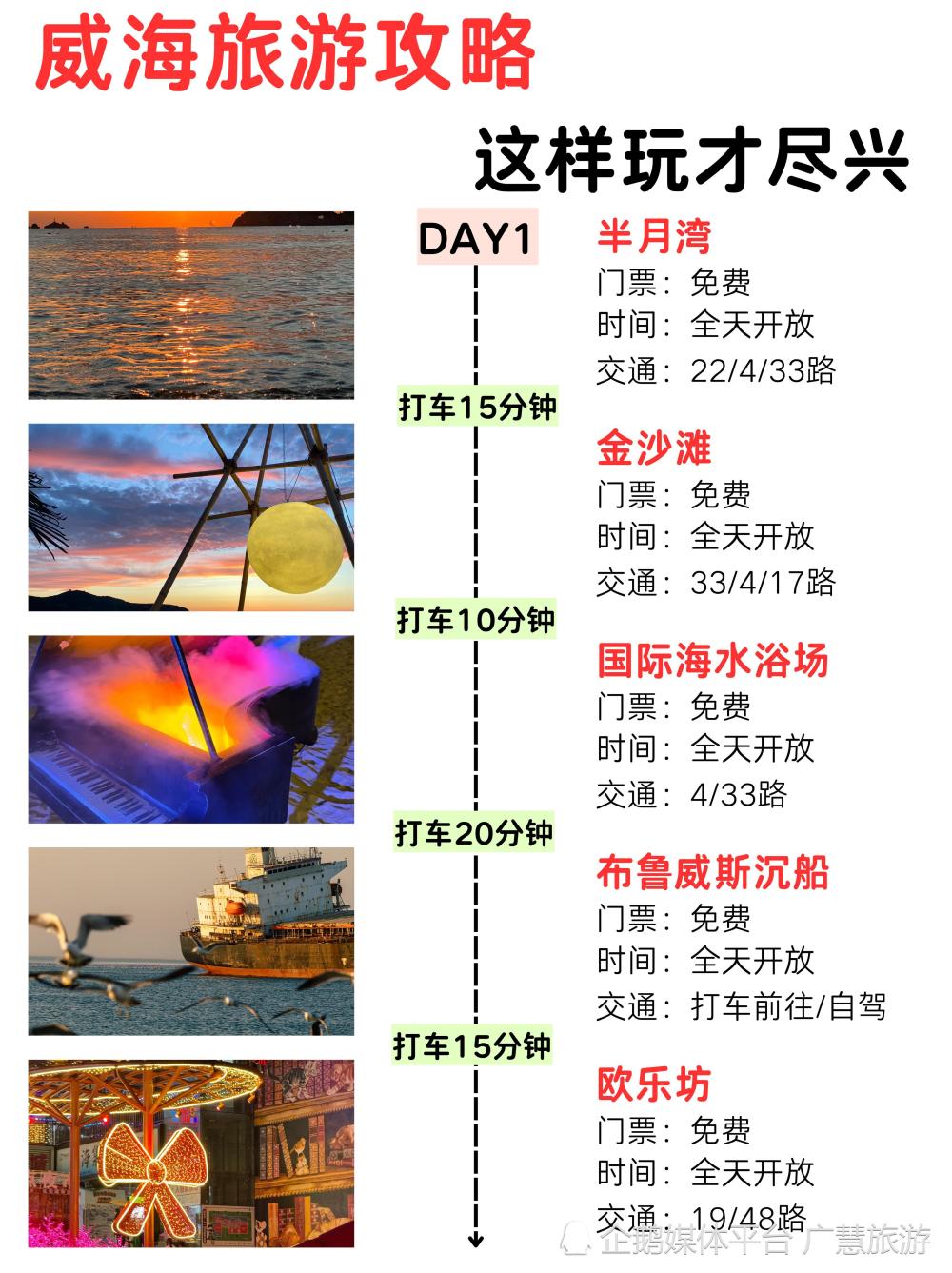 威海旅游攻略，这样玩才尽兴_腾讯新闻