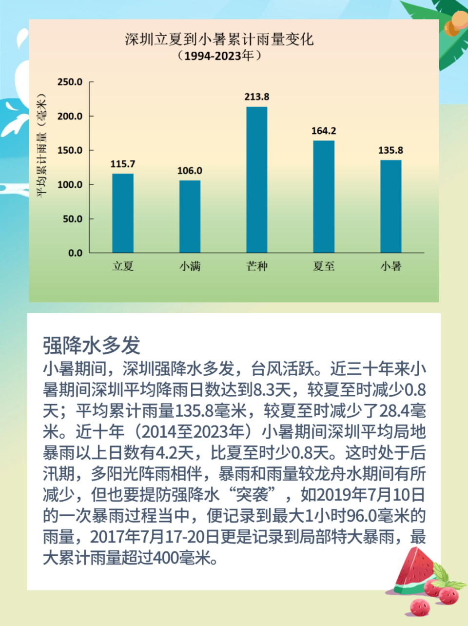 温度记 