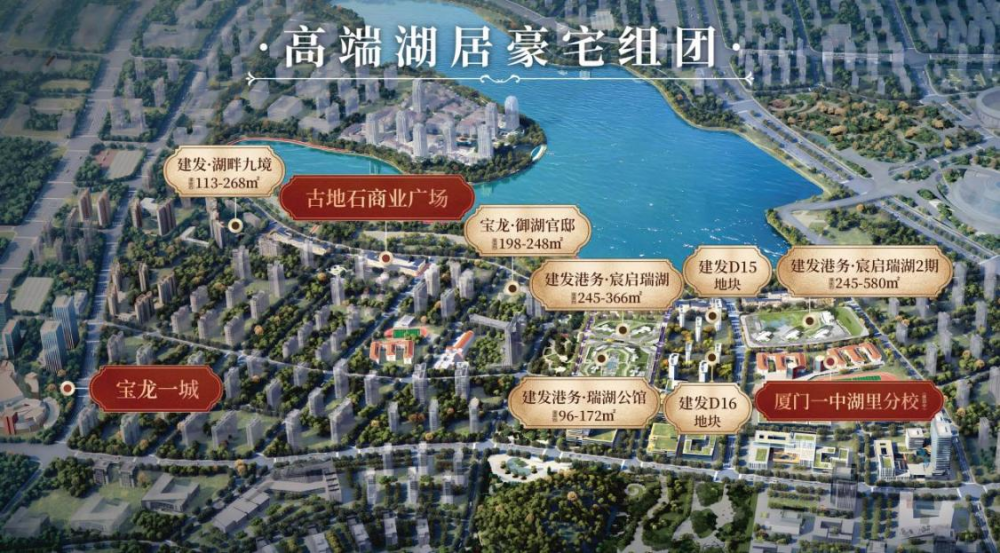 顶豪战报出炉！单月60套、13亿网签！建发宸启瑞湖二期凭什么？_腾讯新闻