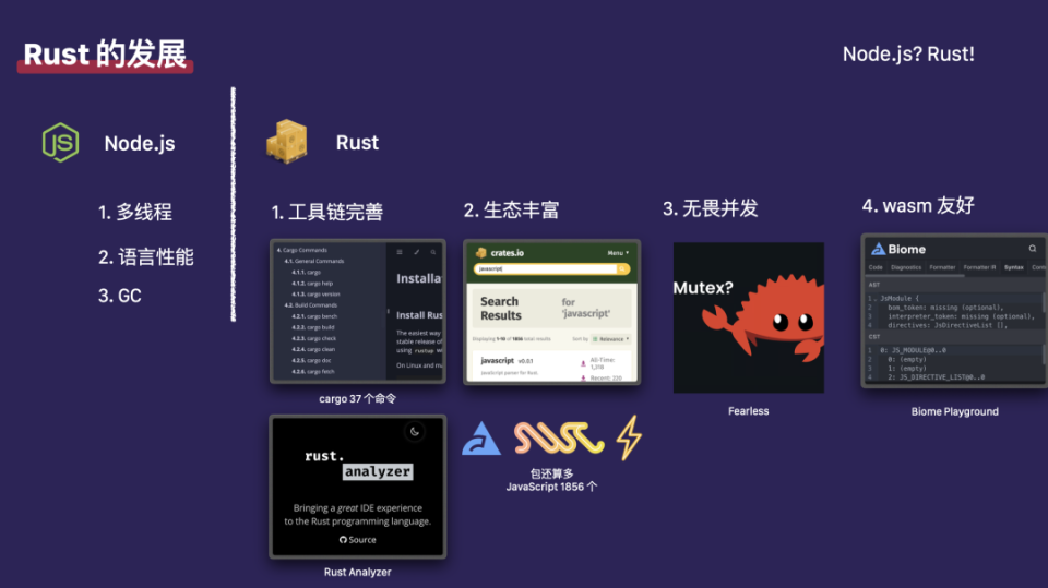 Rust 引领前端基建新潮流：字节跳动的深度应用实践 | QCon_腾讯新闻