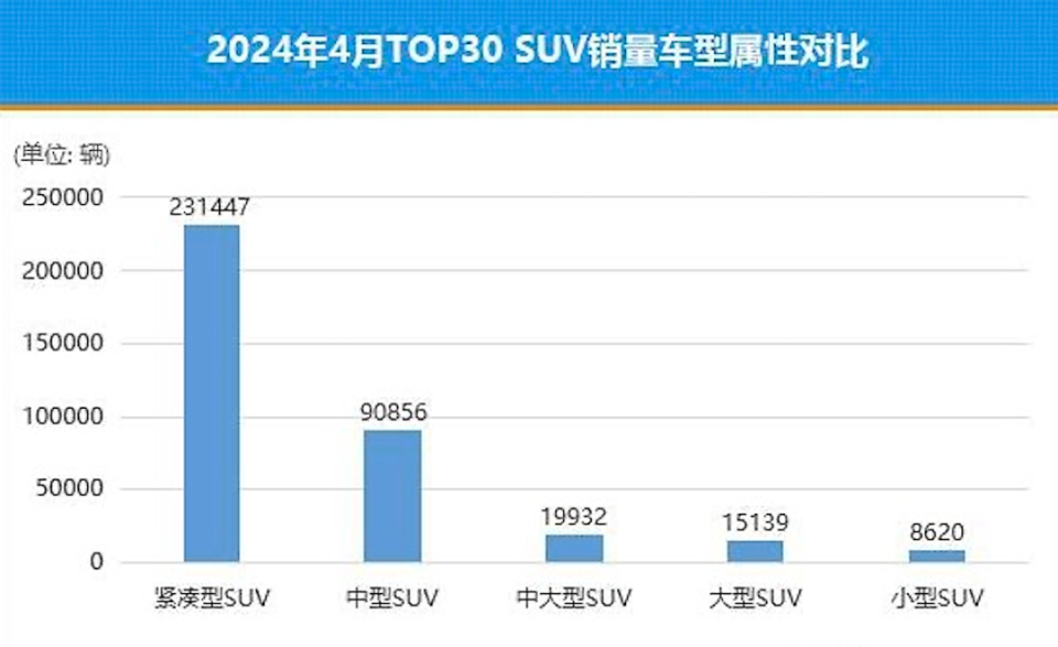 油电同智,朱一龙赞不绝口的上汽大众途观l pro让你心动了吗?