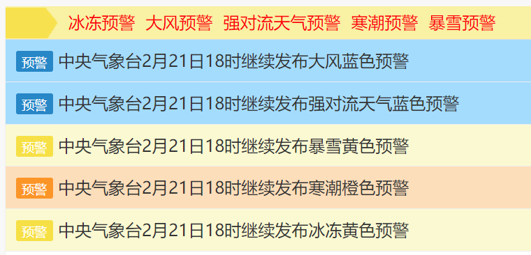 "全白了",武汉下冰粒!陕西一高速结冰6车连撞,32吨汽油泄漏!