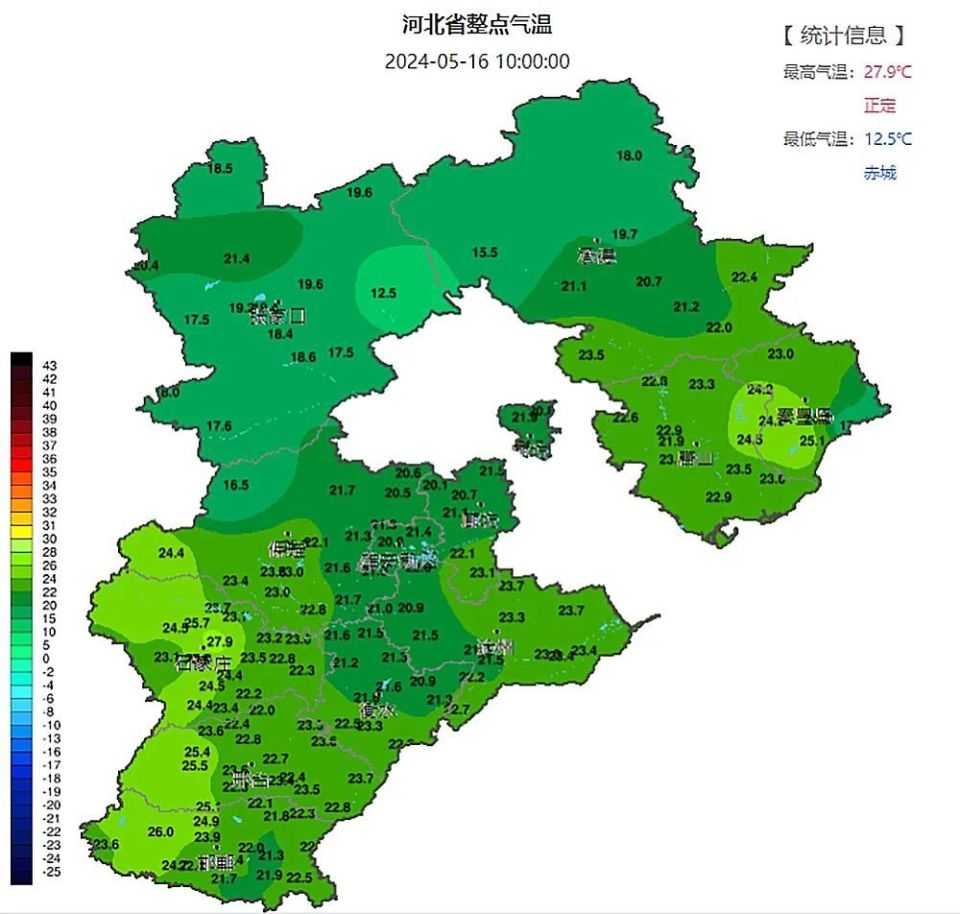 涞水天气图片