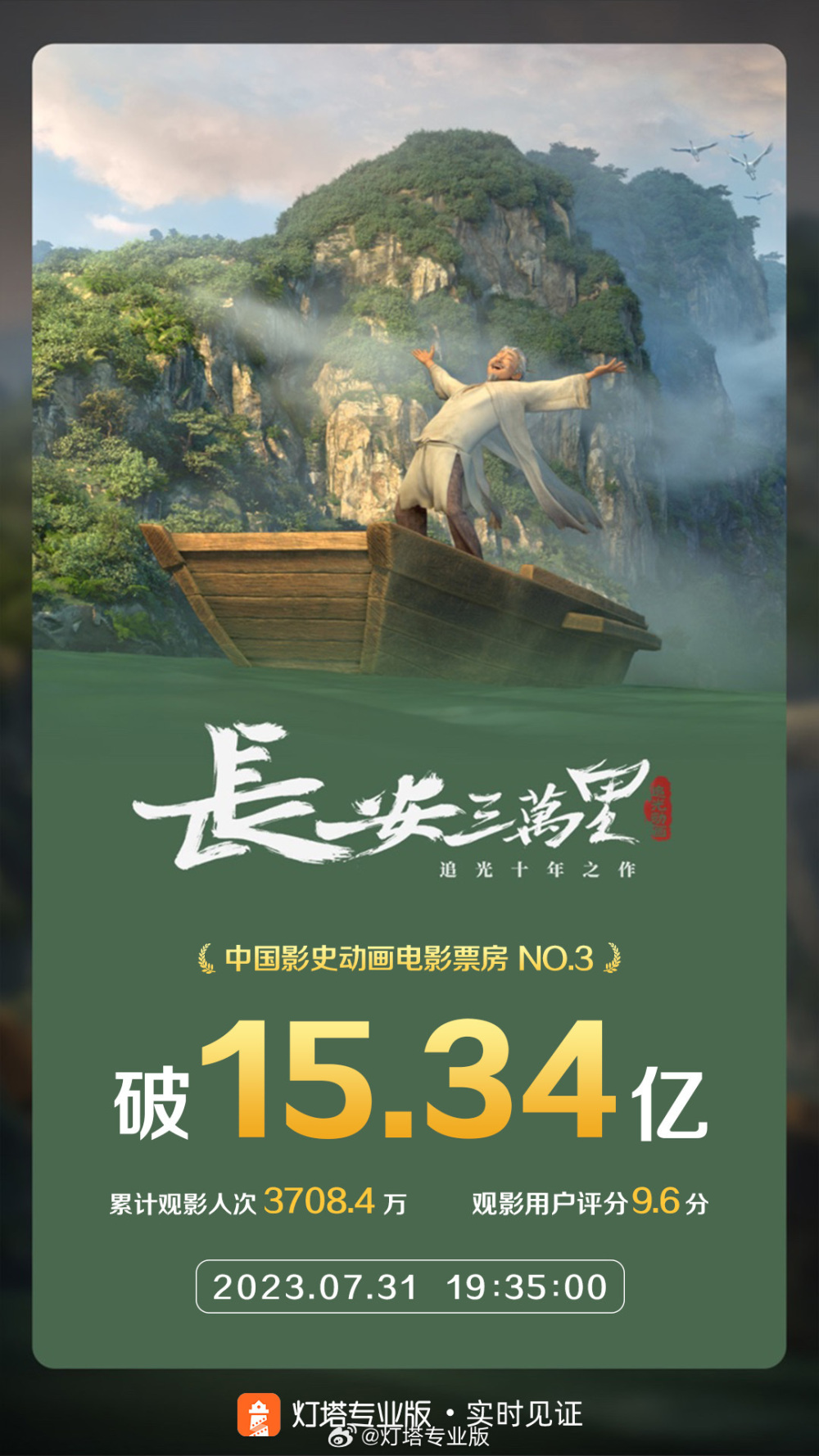 国产动画排行榜_新闻首页-1905电影网