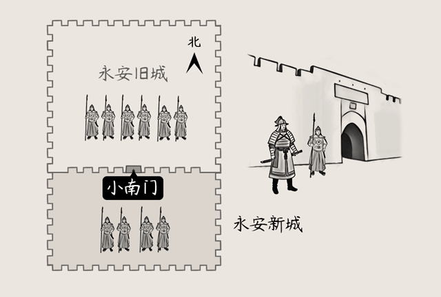 图鉴 | 昌平永安城的前世今生