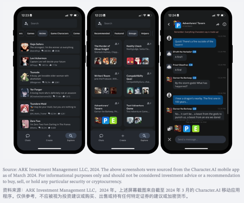 人工智能伴侣是数字娱乐的下一个流行趋势吗？ · 原文图片 4