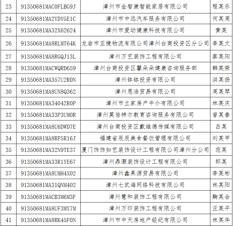 漳州营业执照代办多少钱