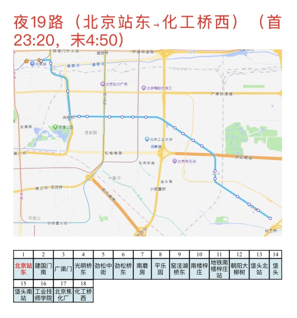 途经北京站地区的夜间公交线路,可以通往北京东西南北四个方向,帮助