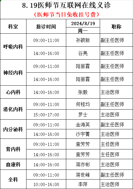 主任挂号费贵吗(主任医师挂号费多少钱,个人负担多少?)