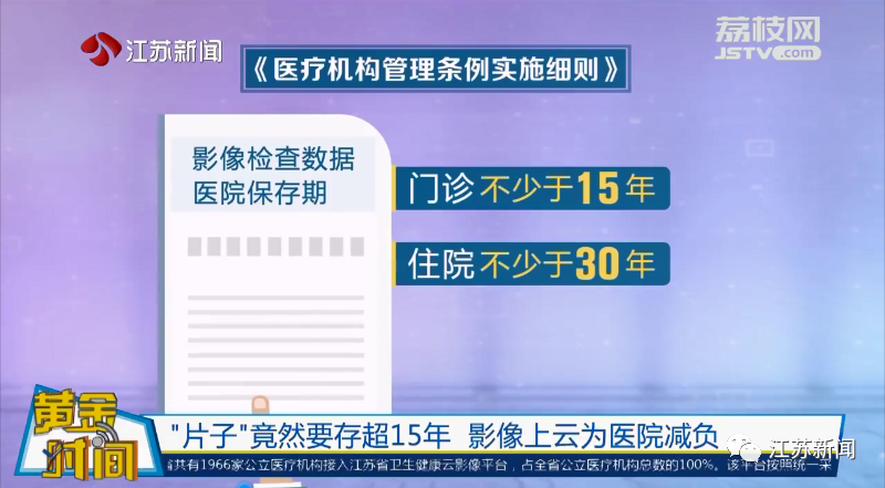 拍片机怎么用有了这个平台，看病“拍片”更轻松！_https://www.jmylbn.com_新闻资讯_第5张