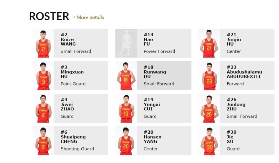 国际篮联更新中国男篮战日本12人大名单付豪替换余嘉豪