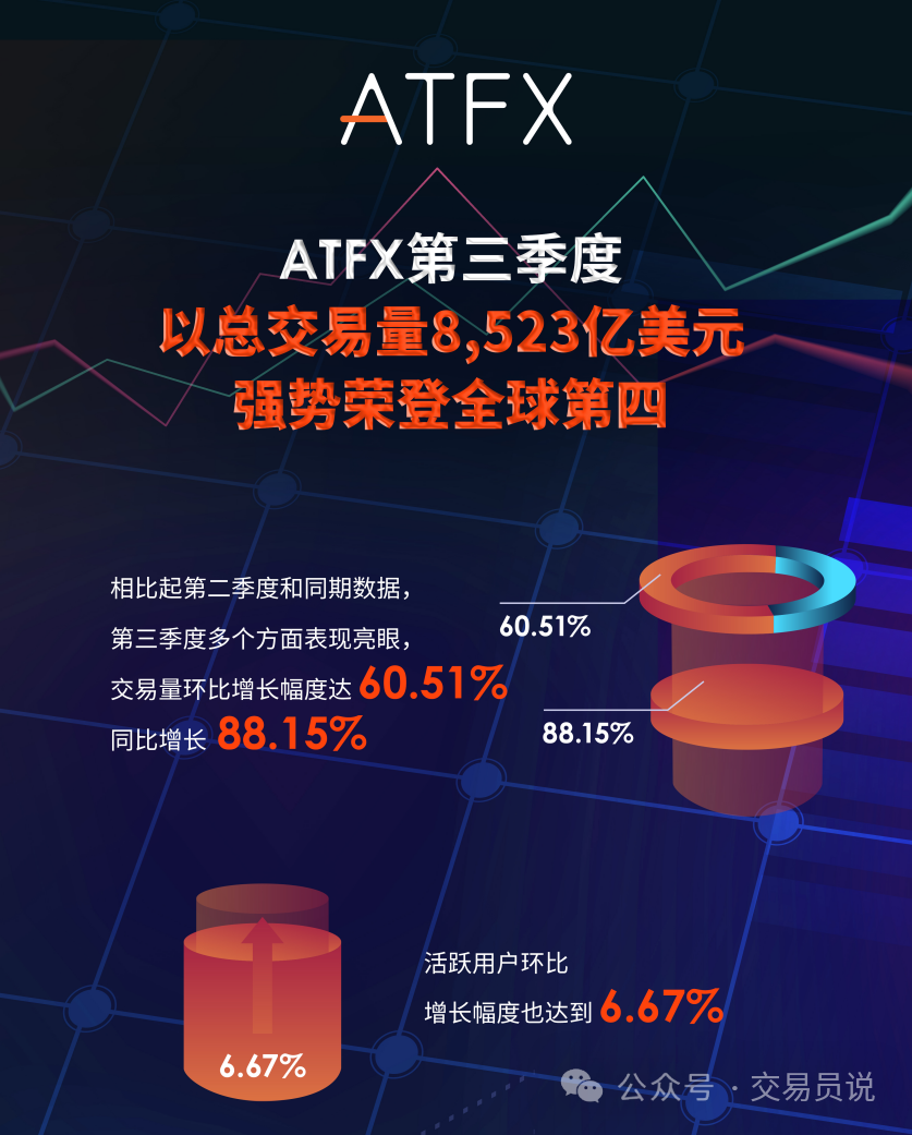 成为一名日内交易者：你需要了解的十大规则与策略-腾讯新闻