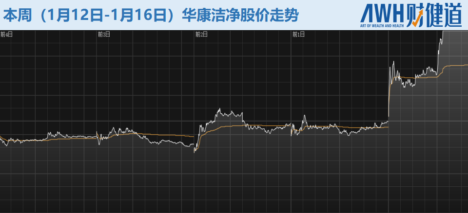 强生耗材怎么做每周医刻｜ 国家医保局启动医保云建设试点申报；药明系再扩产能，溢价一倍收购上市药企_https://www.jmylbn.com_新闻资讯_第8张