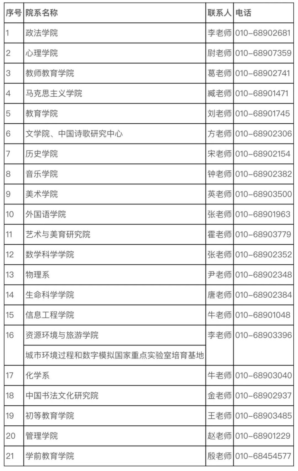 首都师范大学2024年硕士研究生招生简章