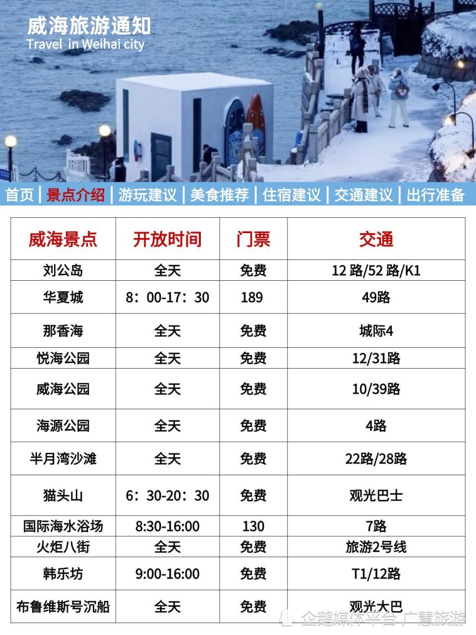 寒假旅行，威海看雪时间_腾讯新闻