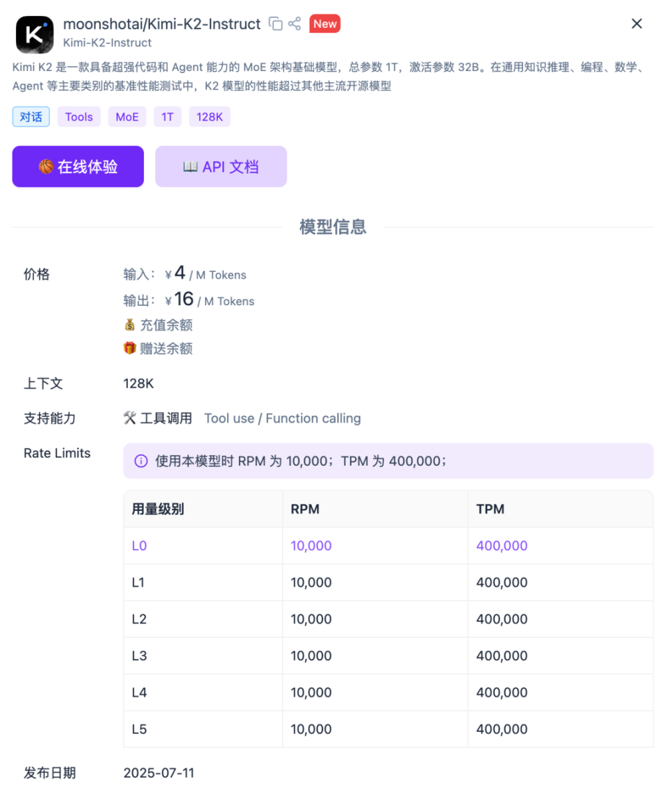 Claude Code 绝对是当下最强AI编程神器，拉爆CC性能的使用指南来了！-腾讯新闻